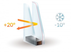 Double Glazing Services in Collier Row | Installation & Repairs